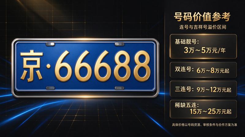 数据分析