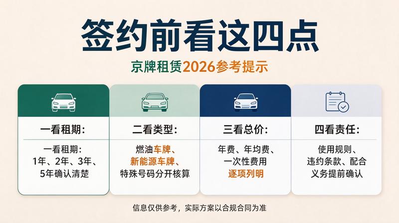行业分析会议